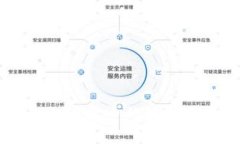 中国本土加密货币的现状与未来展望